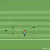 Fußballer trainiert Sprint auf grünem Feld mit Hütchen-Parcours. Markierungen bei 6m und 12m zeigen Distanzen für das Sprinttraining Fußball.