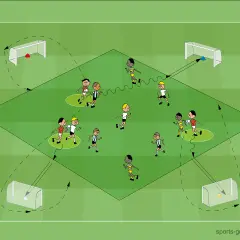 Fußballtraining für Kinder: Kleine Kicker üben Dribbling und Passen auf dem grünen Feld mit Toren und Hütchen.