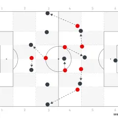 Fußballtaktik: 442 Aufstellung mit roten und schwarzen Spielern, die Laufwege auf dem Spielfeld zeigen.