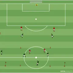 Fußballfeld mit Spielern in roten und grünen Trikots, die eine Taktik 3-5-2 üben.