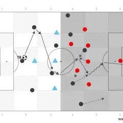 Fußballtaktik: 4-2-3-1 Formation. Ein Angriff wird mit Pfeilen und Kreisen dargestellt, die Spieler und Ballbewegungen symbolisieren.