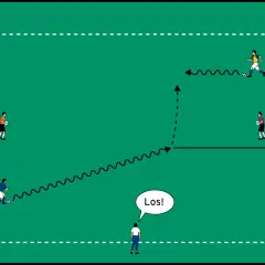 Fußball-Dribbelübung mit Hütchen, Toren und Spielern.