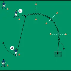 Fußballtraining für bambini: Passübungen mit Hütchen und Tor.