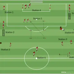 Fußballtraining mit verschiedenen Stationen für Ausdauer und Technik. Ein Zirkeltraining, das die Athleten fordert.