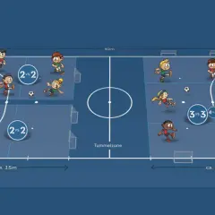 Kinder spielen auf einem **funino feld** in verschiedenen Kleingruppen.