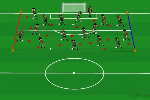 Fußballtraining für Junioren: Dribbelübungen mit Hütchen und Ball auf einem grünen Feld.