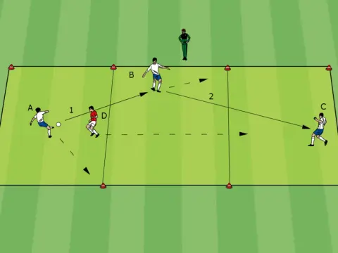 Fußball - Spiel gegen den Ball meistern: Taktik & Training