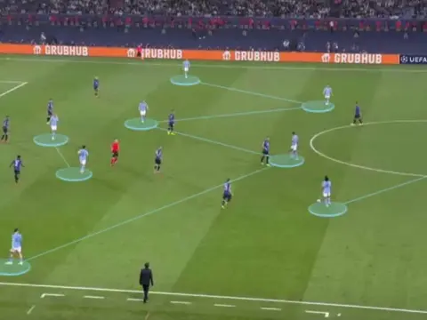 3-5-2 trainieren - Die Geheimnisse für ein stabiles System