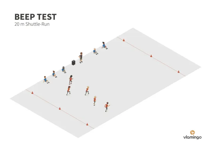 Kinder und Jugendliche absolvieren den BEEP TEST, einen Ausdauertest im Sport.
