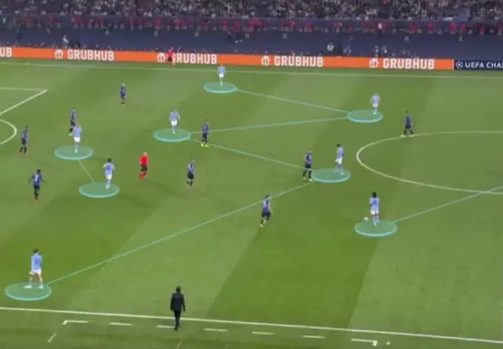 Fußballer auf dem Feld, die ein 3-5-2 System trainieren. Blaue Linien verbinden die Spieler, um ihre Positionen und Laufwege zu visualisieren.