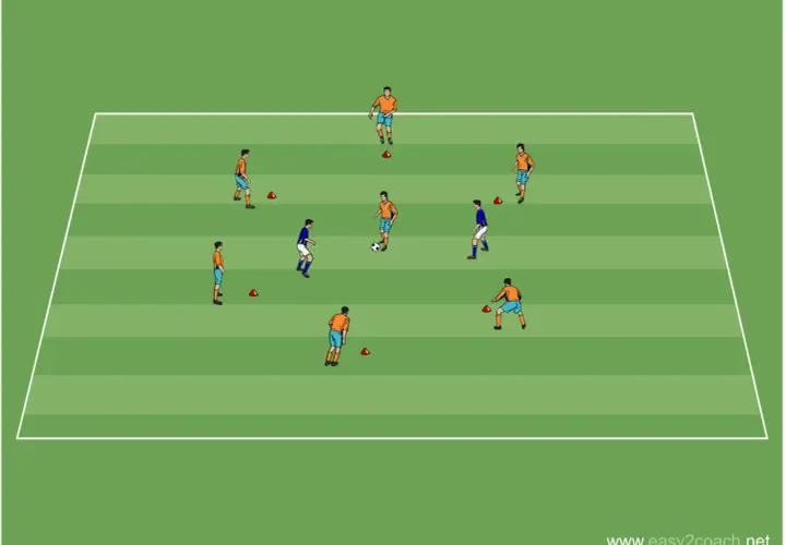 Fußballtraining mit mehreren Spielern und Hütchen auf einem grünen Feld. Dieses Setup hilft, die **Ausdauer verbessern in 2 Wochen** durch dynamische Übungen.