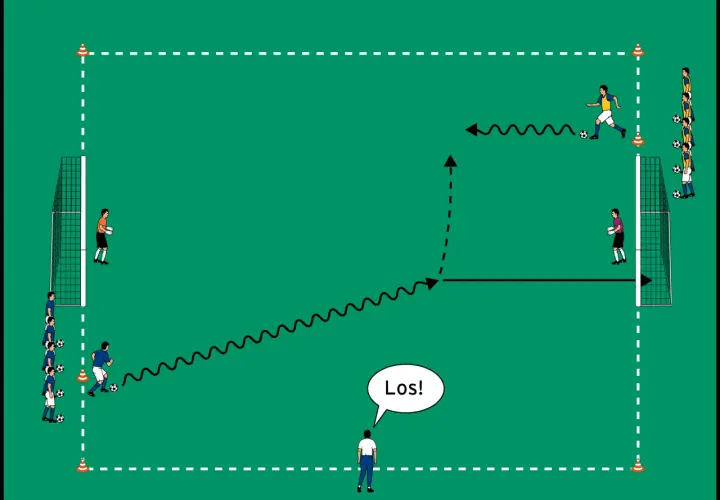 Fußball-Dribbelübung mit Hütchen, Toren und Spielern.