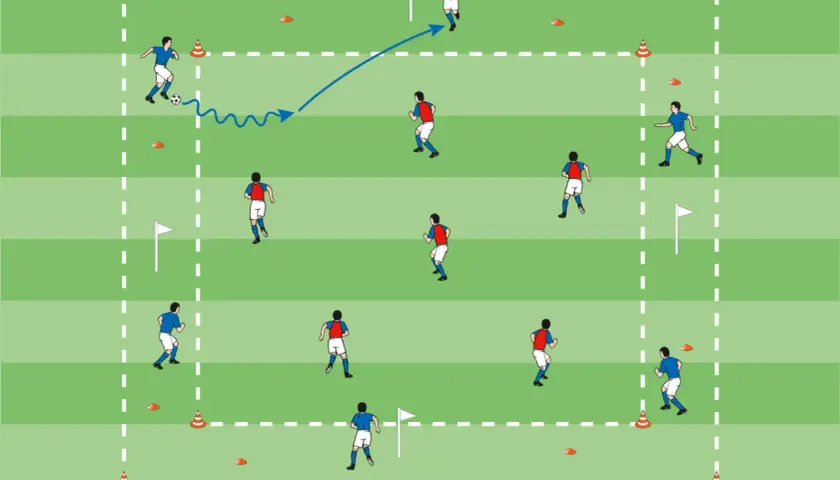 Fußballtraining mit Kindern: Dribbeln, Passen und Laufen im Parcours. Spieler in blauen und roten Trikots üben verschiedene spielformen kinder.