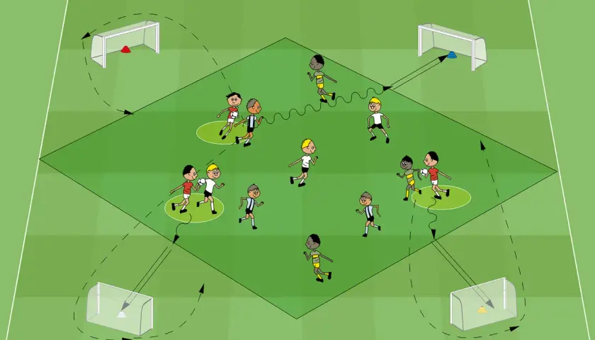 Fußballtraining für Kinder: Kleine Kicker üben Dribbling und Passen auf dem grünen Feld mit Toren und Hütchen.