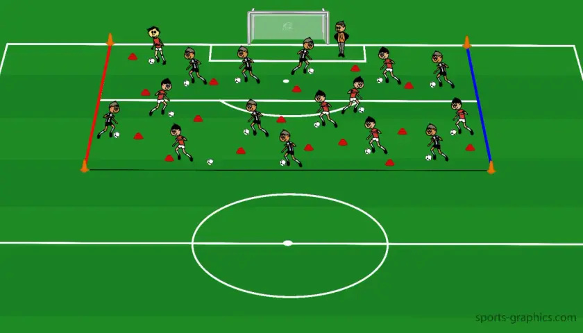 Fußballtraining für Junioren: Dribbelübungen mit Hütchen und Ball auf einem grünen Feld.