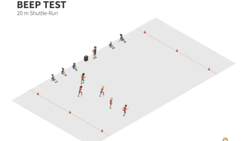 Kinder und Jugendliche absolvieren den BEEP TEST, einen Ausdauertest im Sport.