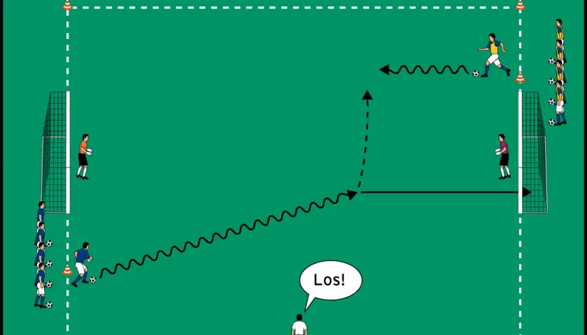 Fußball-Dribbelübung mit Hütchen, Toren und Spielern.