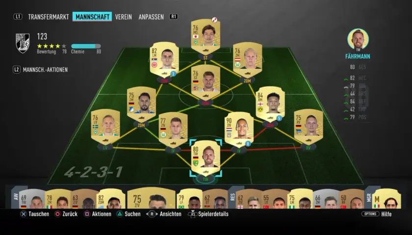 Liverpool Formation 4-2-3-1 mit Van Dijk (90 ZIV) als Herzstück der Abwehr.