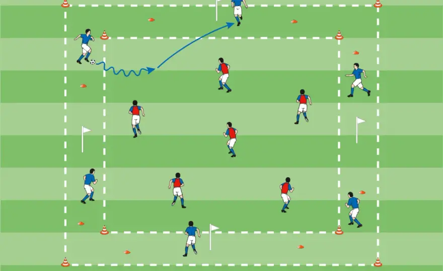 Kinderfußball-Spielformen - So gelingt jedes Training!