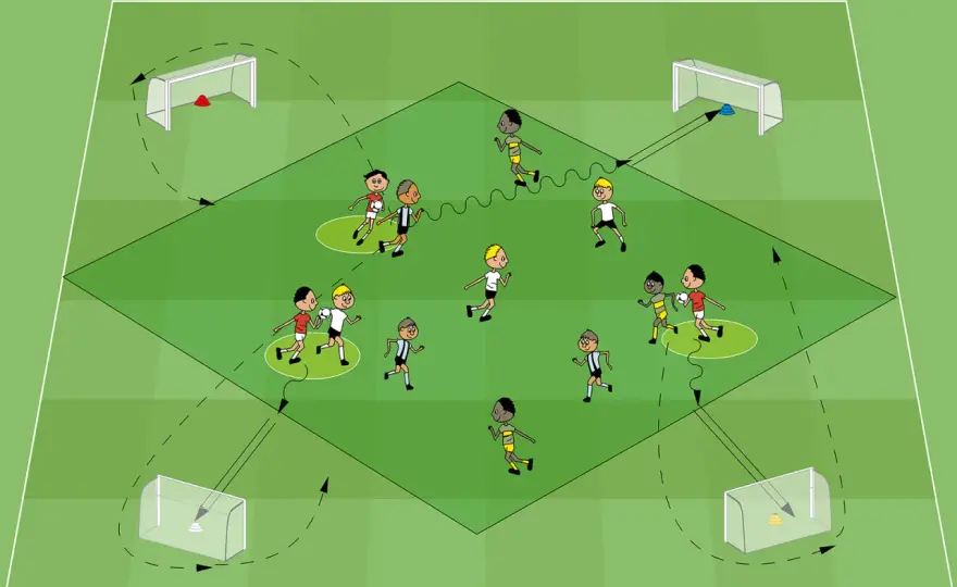 Kinderfußball - So findest du das perfekte Team für dein Kind