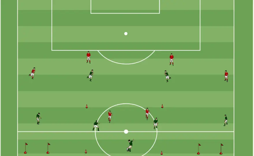 3-5-2 Taktik im Fußball - So funktioniert das System wirklich