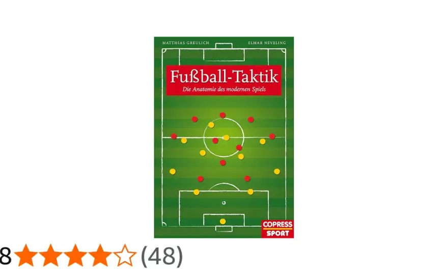 Fußball Taktik verstehen - So liest du das Spiel wirklich