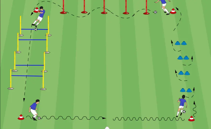 C-Junioren Training - So gelingt effektives Jugendfußball-Training!