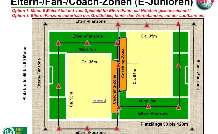 E-Jugend Spielfeld Größe - So wählst du das optimale Maß
