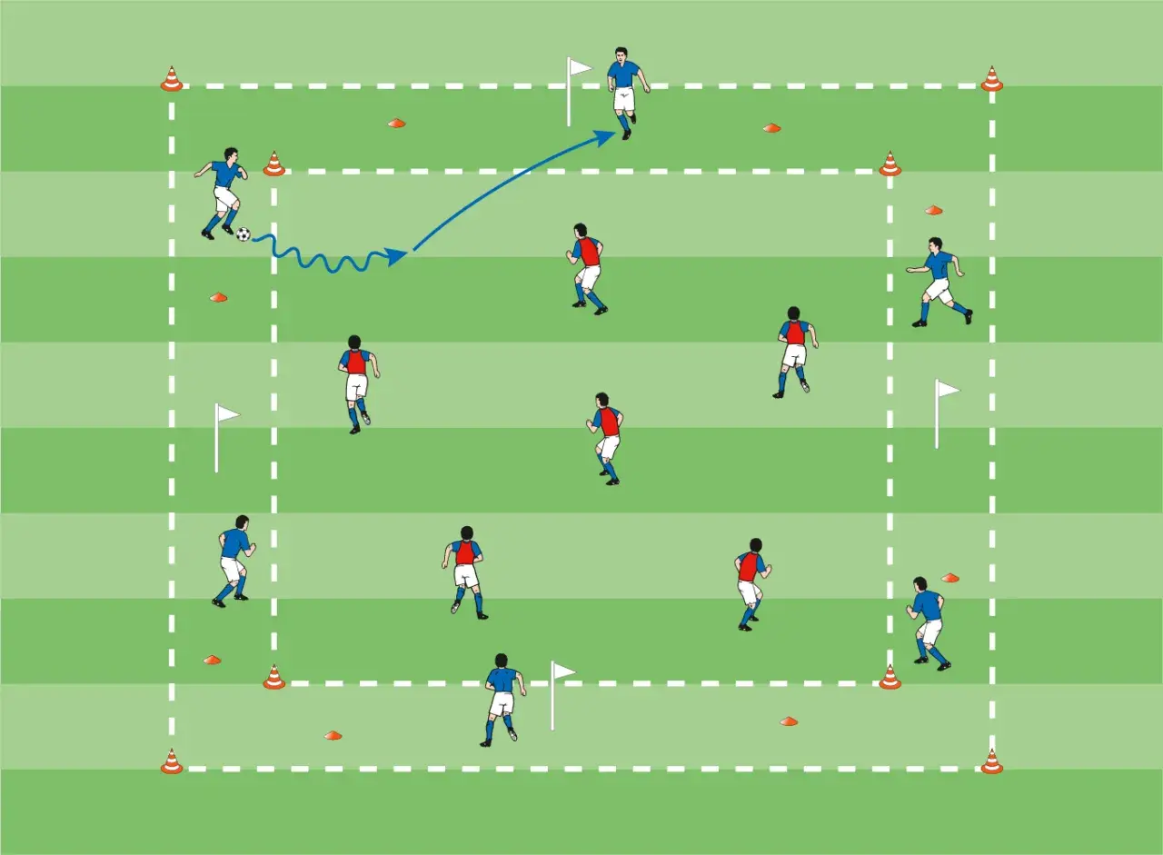 Fußballtraining mit Kindern: Dribbeln, Passen und Laufen im Parcours. Spieler in blauen und roten Trikots üben verschiedene spielformen kinder.