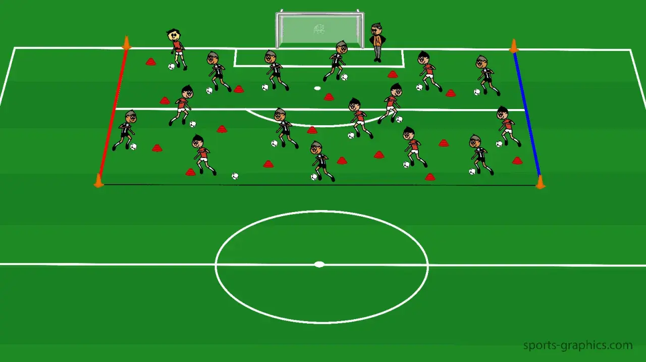 Fußballtraining für Junioren: Dribbelübungen mit Hütchen und Ball auf einem grünen Feld.