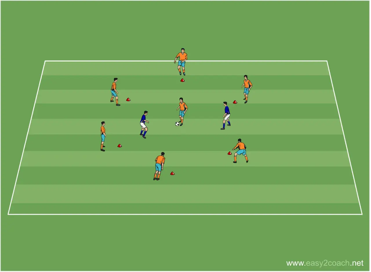 Fußballtraining mit mehreren Spielern und Hütchen auf einem grünen Feld. Dieses Setup hilft, die **Ausdauer verbessern in 2 Wochen** durch dynamische Übungen.