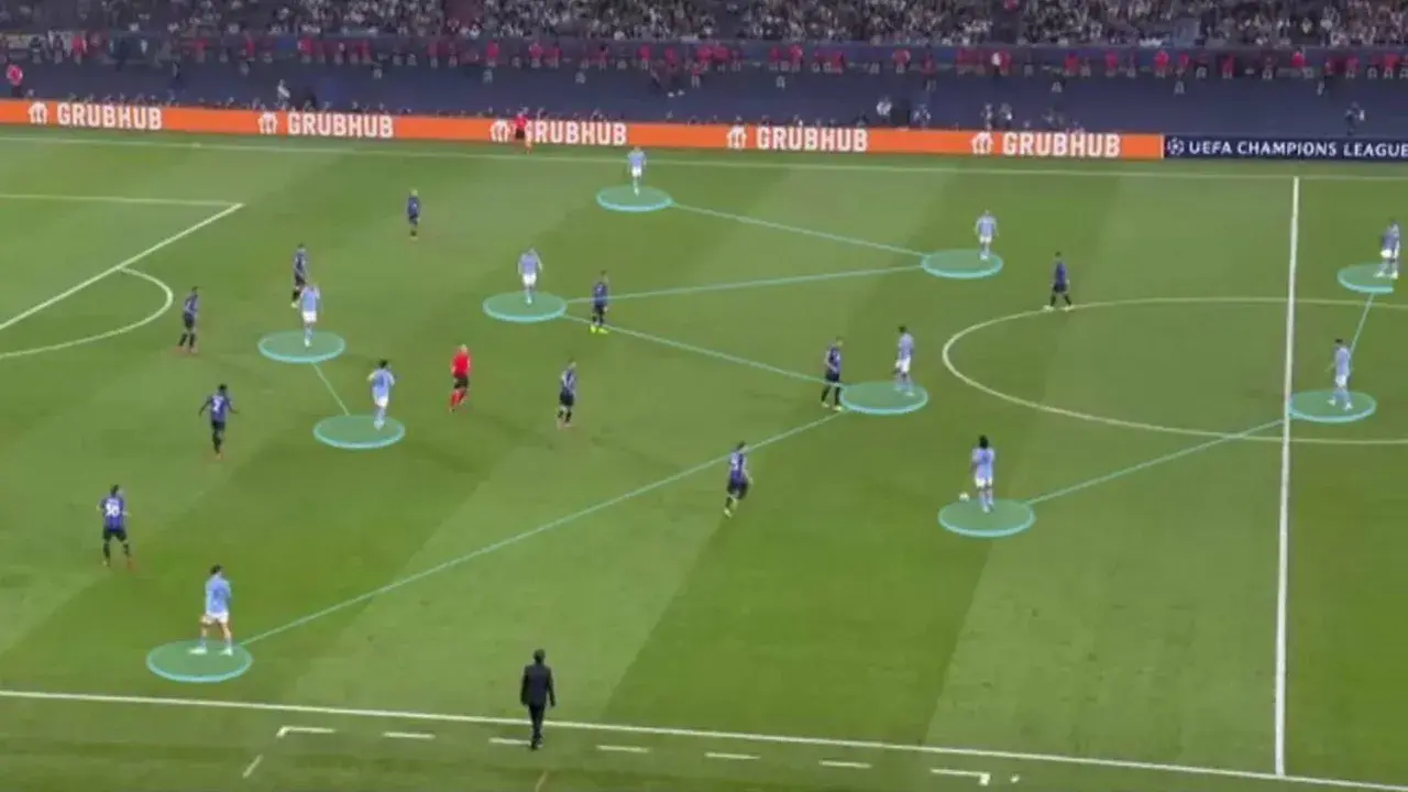 Fußballspiel mit 3-3-2-2 Formation. Spieler in hellblauen Trikots sind durch Linien verbunden, die ihre Positionen und Laufwege auf dem Spielfeld verdeutlichen.