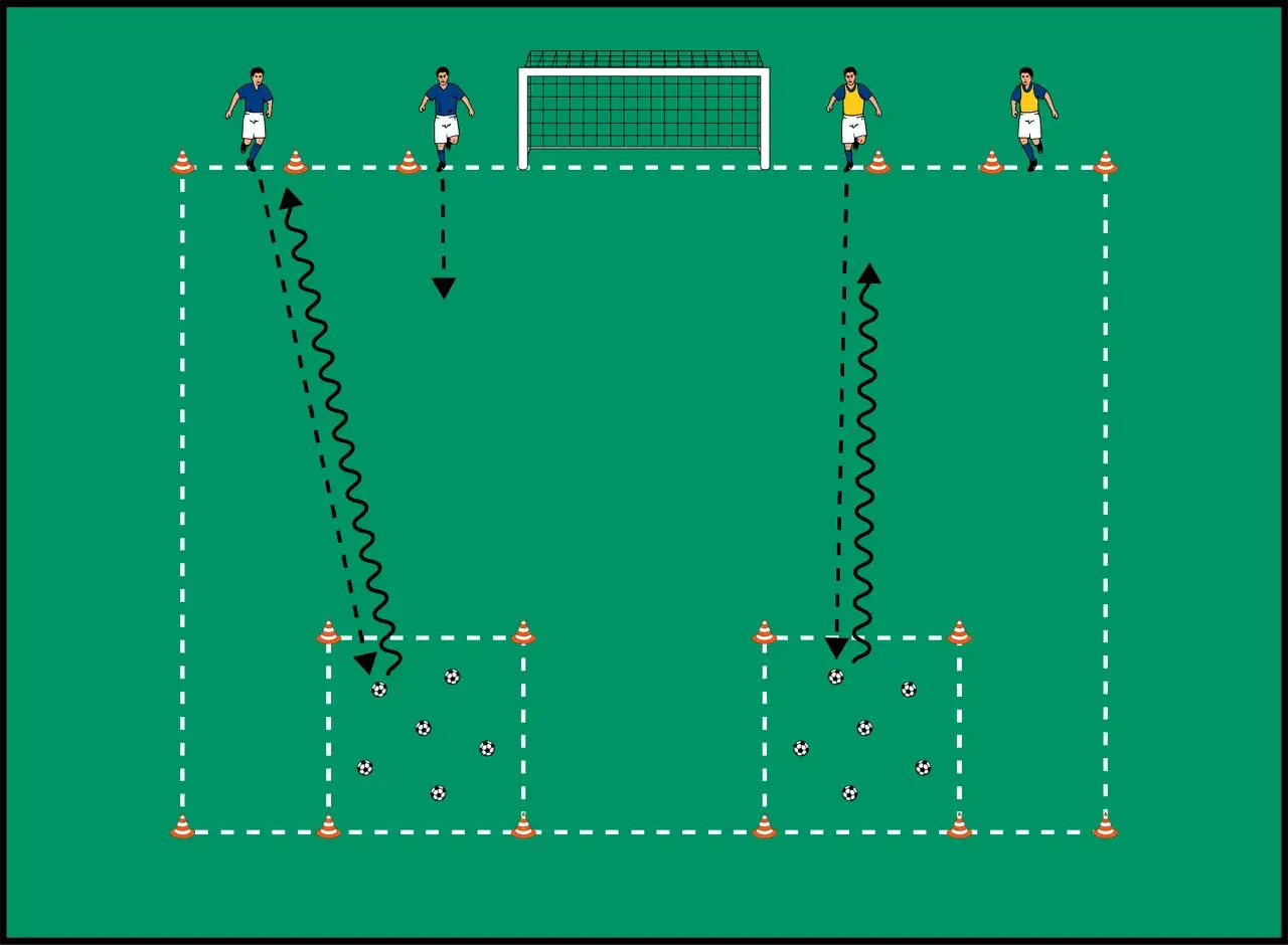 Fußballtraining mit DFB-Übungen: Spieler dribbeln durch Hütchenparcours, Bälle liegen bereit.