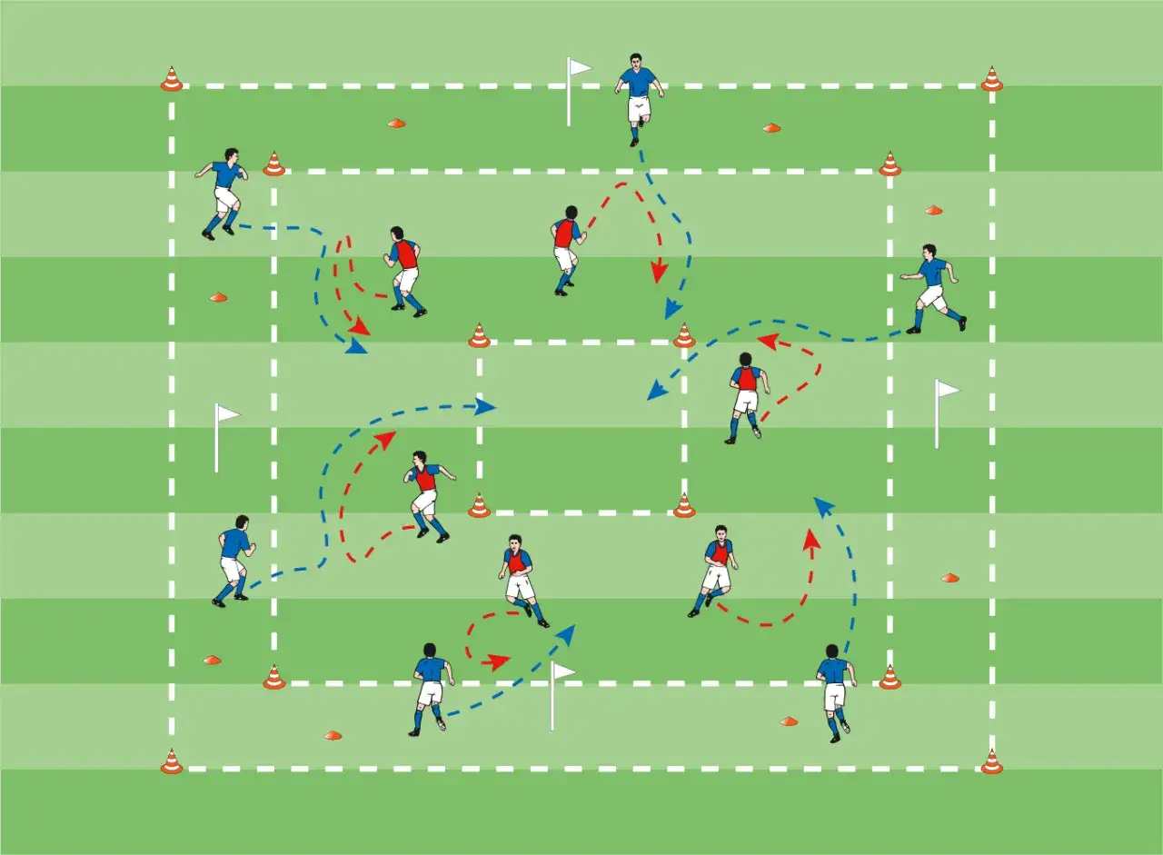 Fu&szlig;ball-&Uuml;bungsszenario mit Spielern in blauen und roten Trikots, die durch gestrichelte Linien und Kegel auf einem gr&uuml;nen Feld markiert sind. Pfeile zeigen Laufwege f&uuml;r taktische Fu&szlig;ball-Analysen.