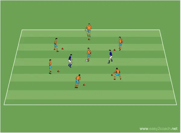 Fußballtraining mit mehreren Spielern und Hütchen auf einem grünen Feld. Dieses Setup hilft, die **Ausdauer verbessern in 2 Wochen** durch dynamische Übungen.