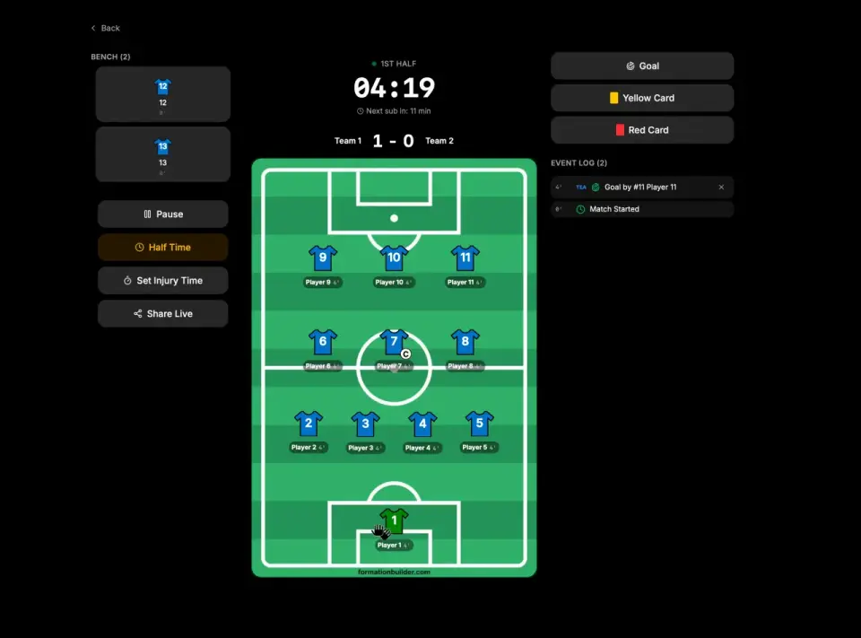 Fußballaufstellung planen - Systeme verstehen und Startelf wählen